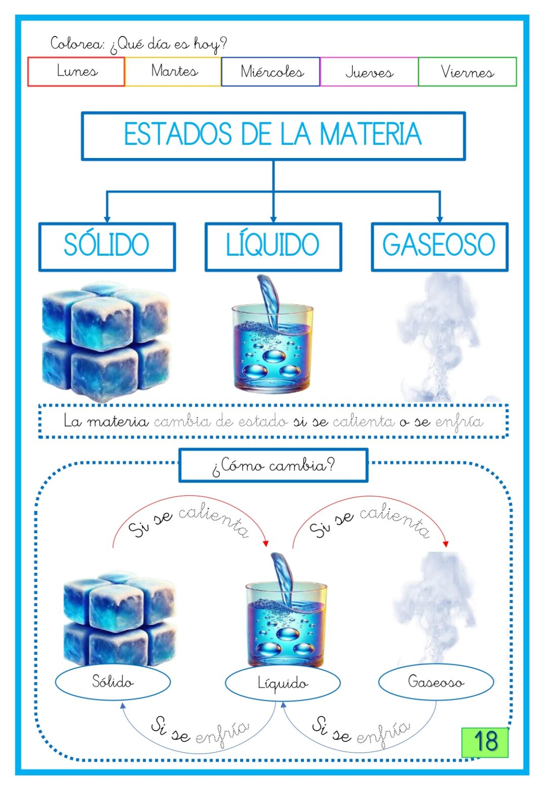 Conocimiento del medio 2º primaria 3º trimestre - Imagen 10