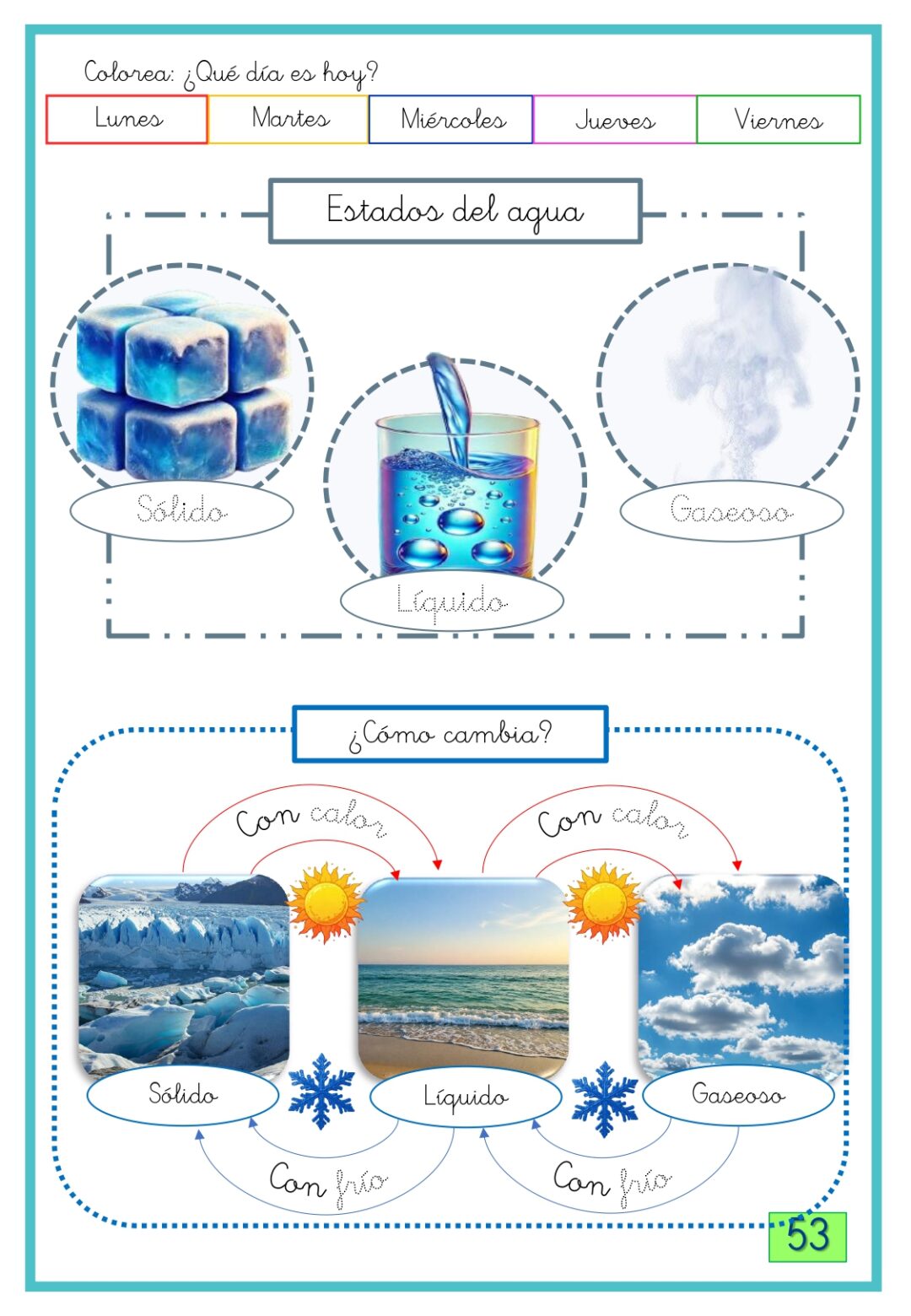 Conocimiento del medio 2º primaria 3º trimestre - Imagen 18