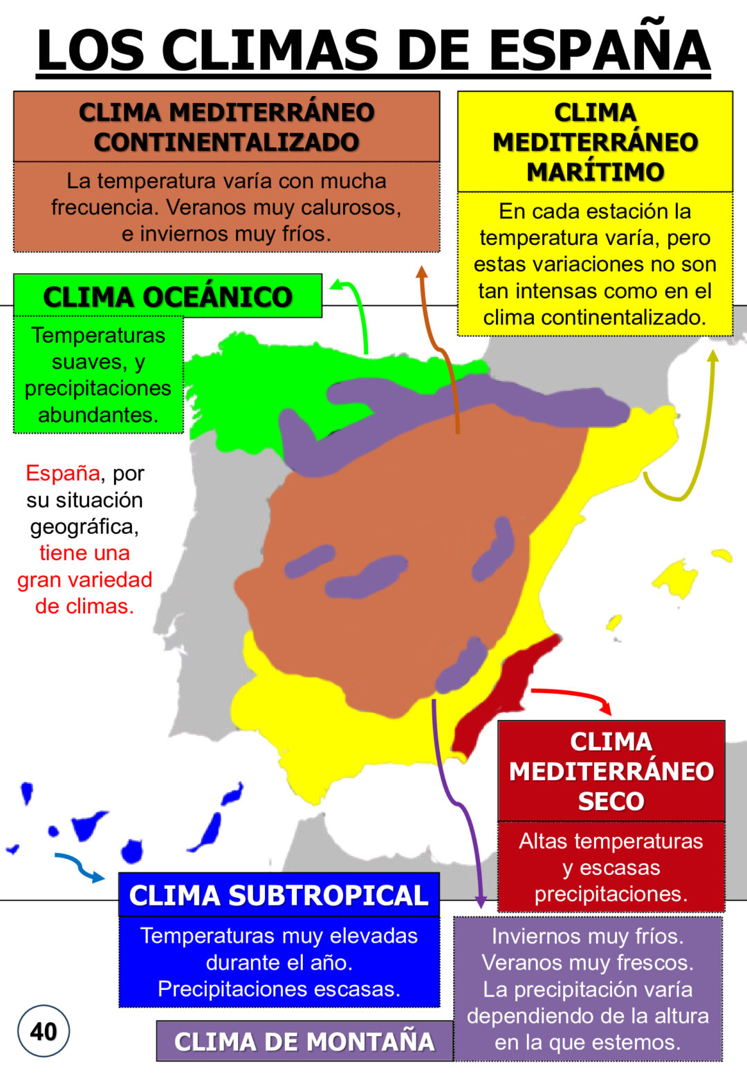 Ciencias sociales 5º primaria dismes - Imagen 12