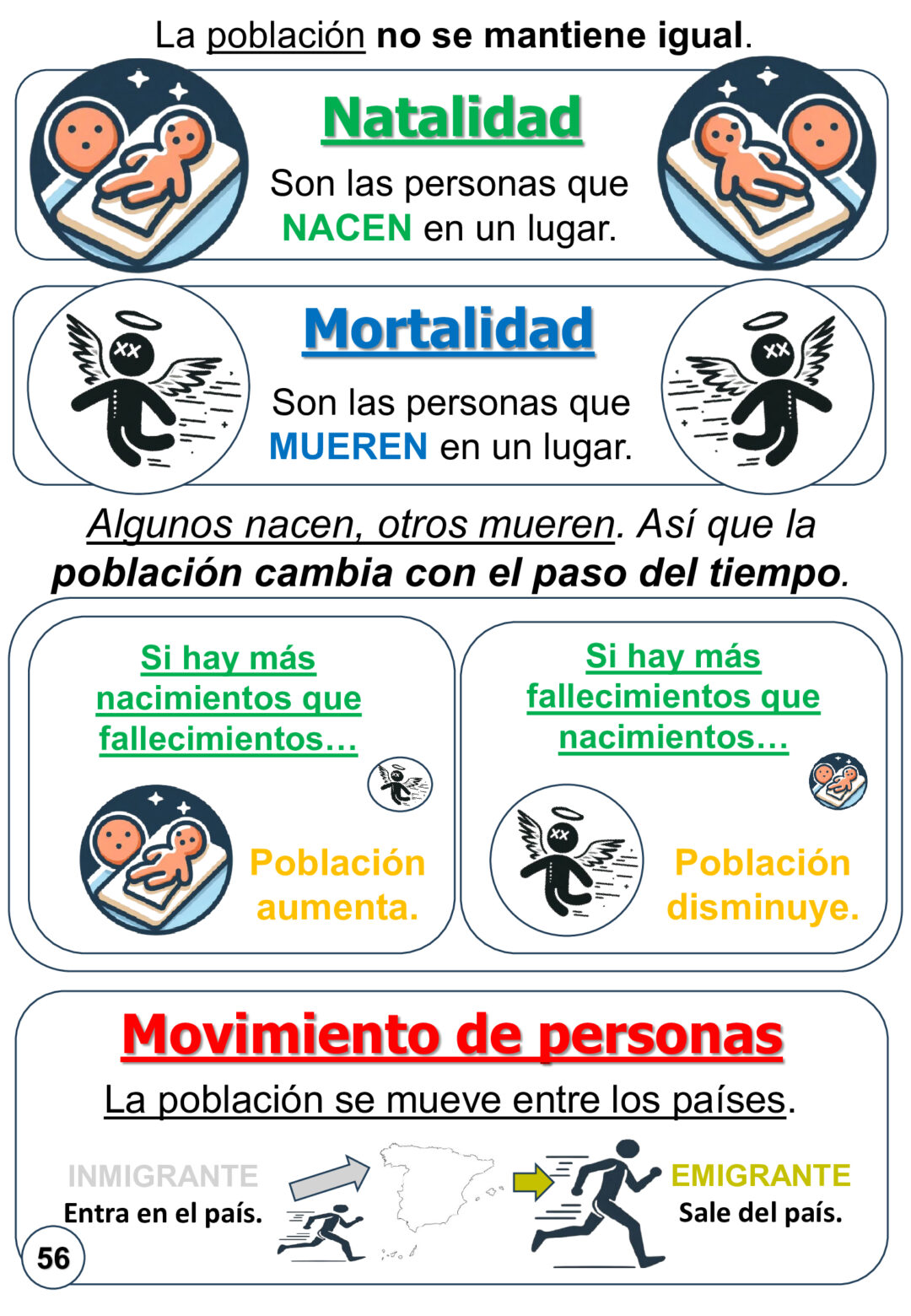 Ciencias sociales 5º primaria dismes - Imagen 14