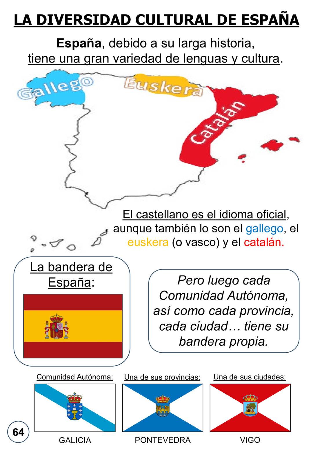 Ciencias sociales 5º primaria dismes - Imagen 17