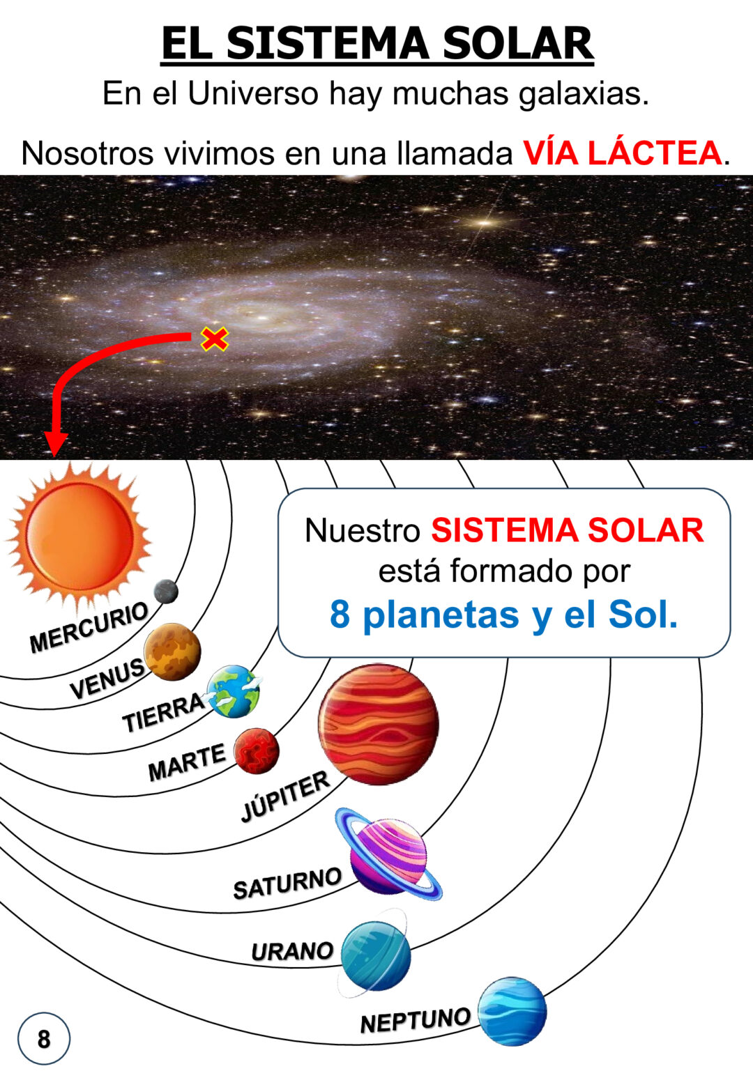 Ciencias sociales 5º primaria dismes - Imagen 8