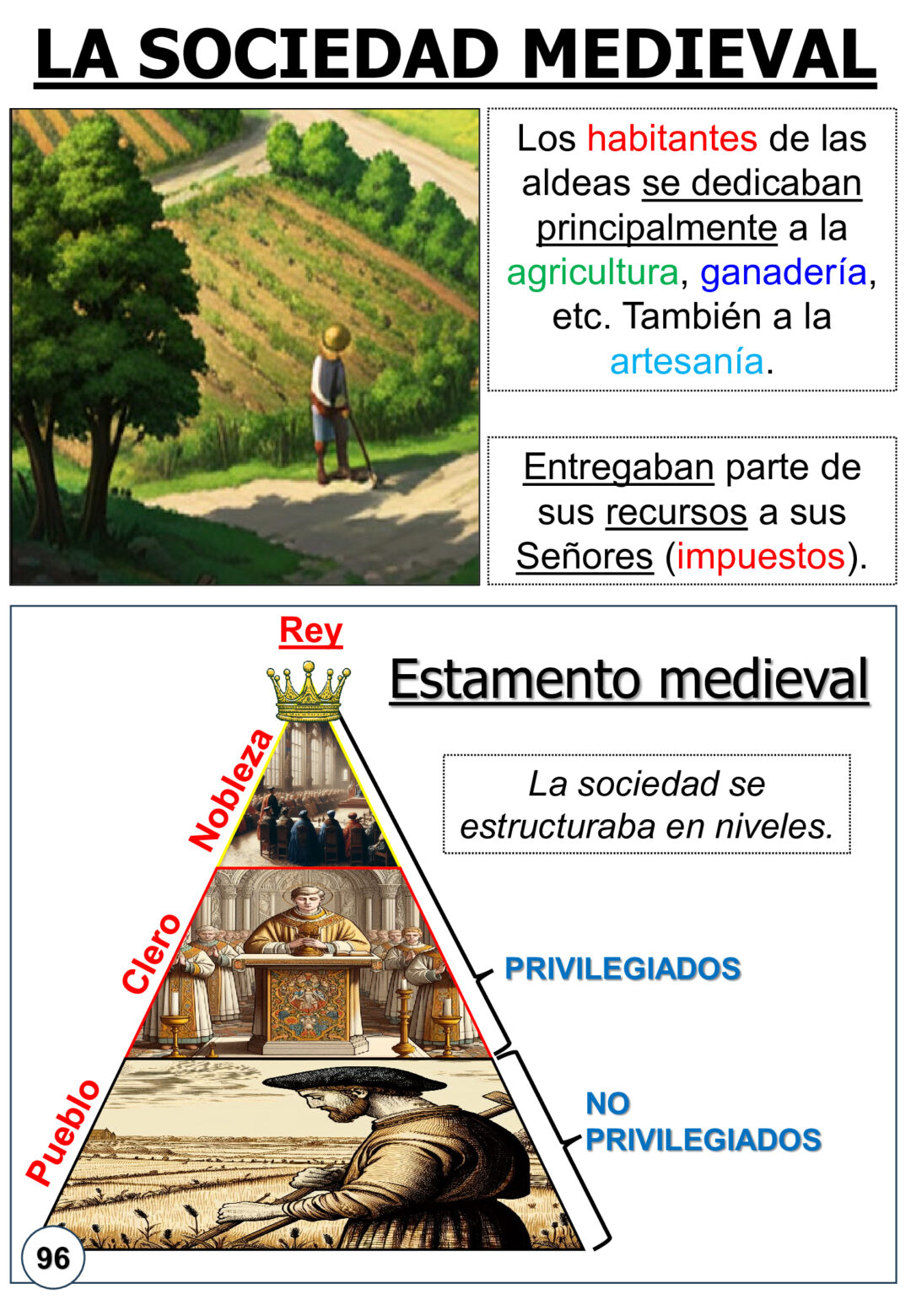Ciencias sociales 5º primaria dismes - Imagen 26